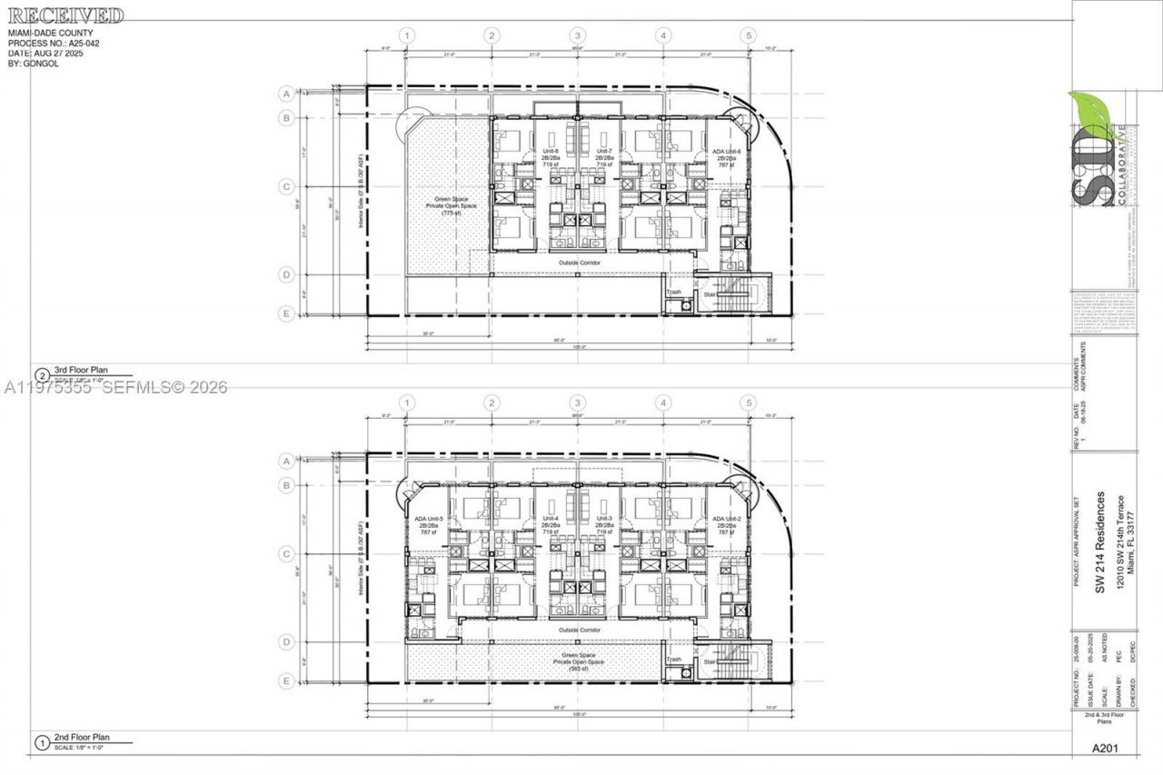 12010 SW 214th Ter, Miami, FL 33177 Photo