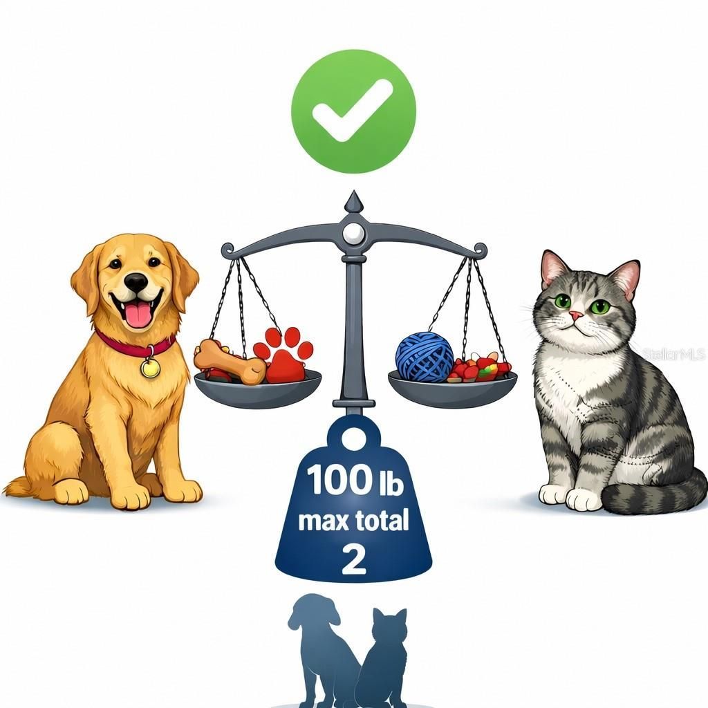 103 Bath Club Concourse, North Redington Beach, FL 33708 Photo