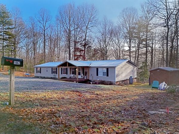 1062 Paul Nicholson Road, Blairsville, GA 30512