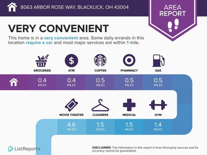 8063 Arbor Rose Way , Blacklick, OH 43004 Photo 28