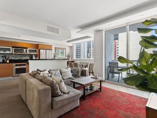 244 Biscayne Blvd, Unit 402, Miami, FL 33132