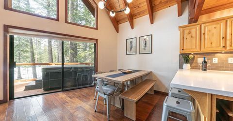 14096 Ramshorn Street, Truckee, CA 96161 Photo