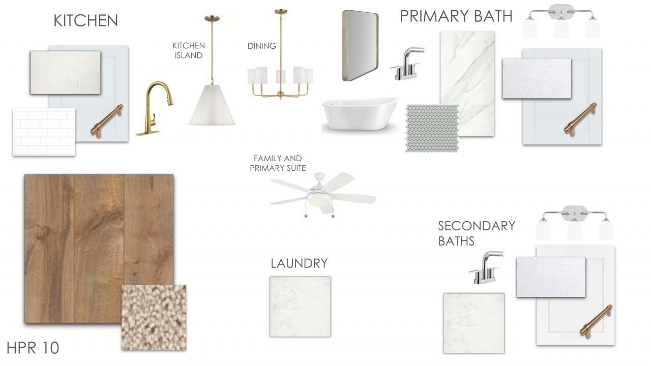 7319 Longtown Drive Photo 4