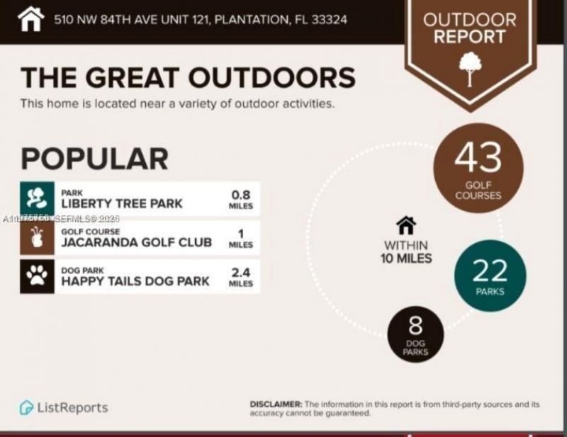 510 NW 84th Ave, Unit 121, Plantation, FL 33324 Photo