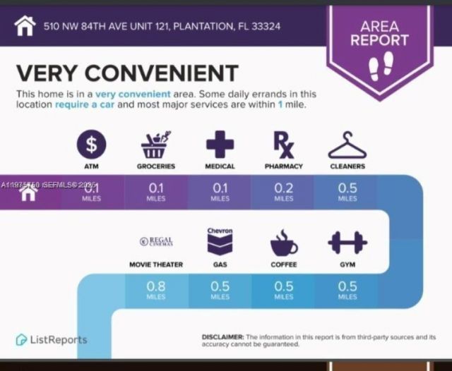 510 NW 84th Ave, Unit 121, Plantation, FL 33324 Photo