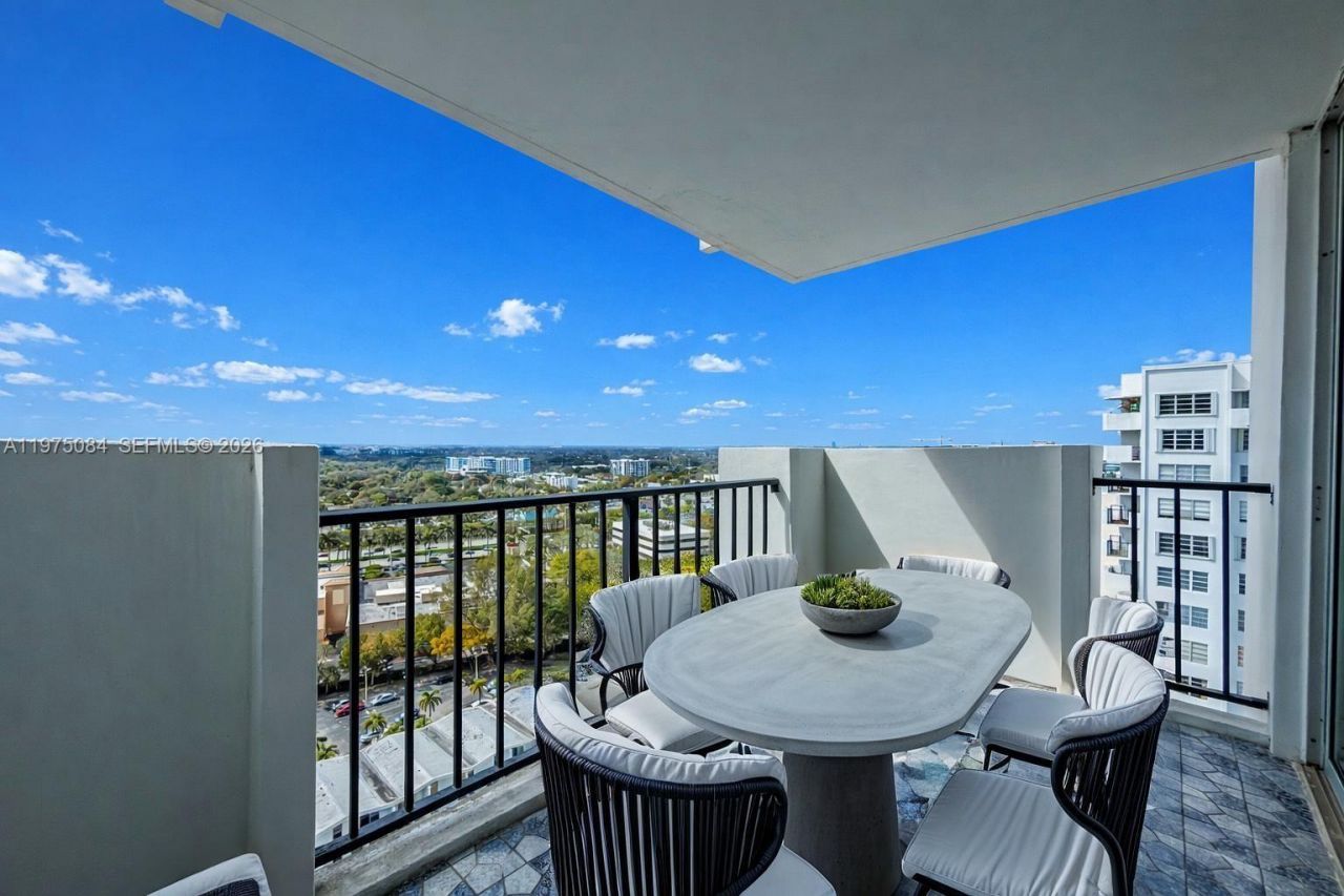 2750 NE 183rd St , Unit 2108, Aventura, FL 33160 Photo