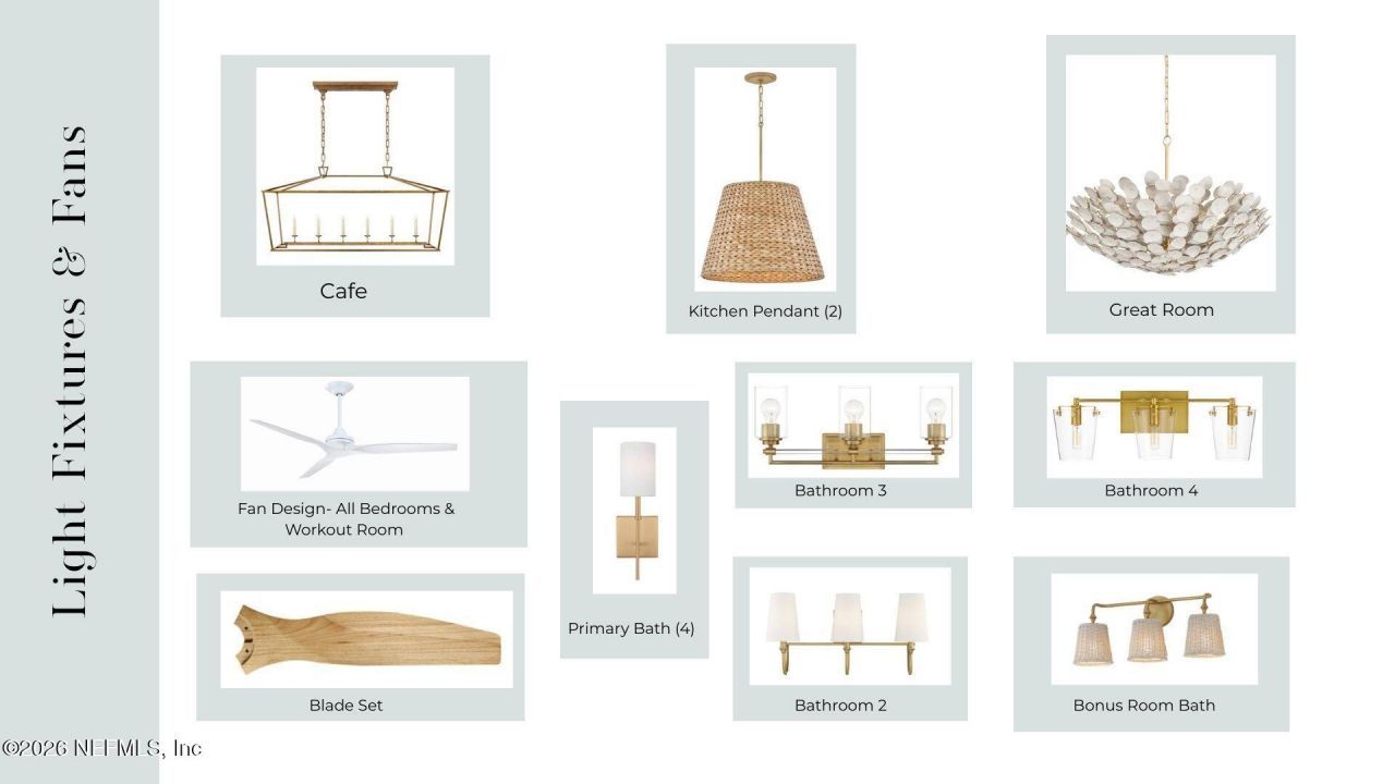 108 Canopy Hall Drive, Saint Augustine, FL 32095 Photo