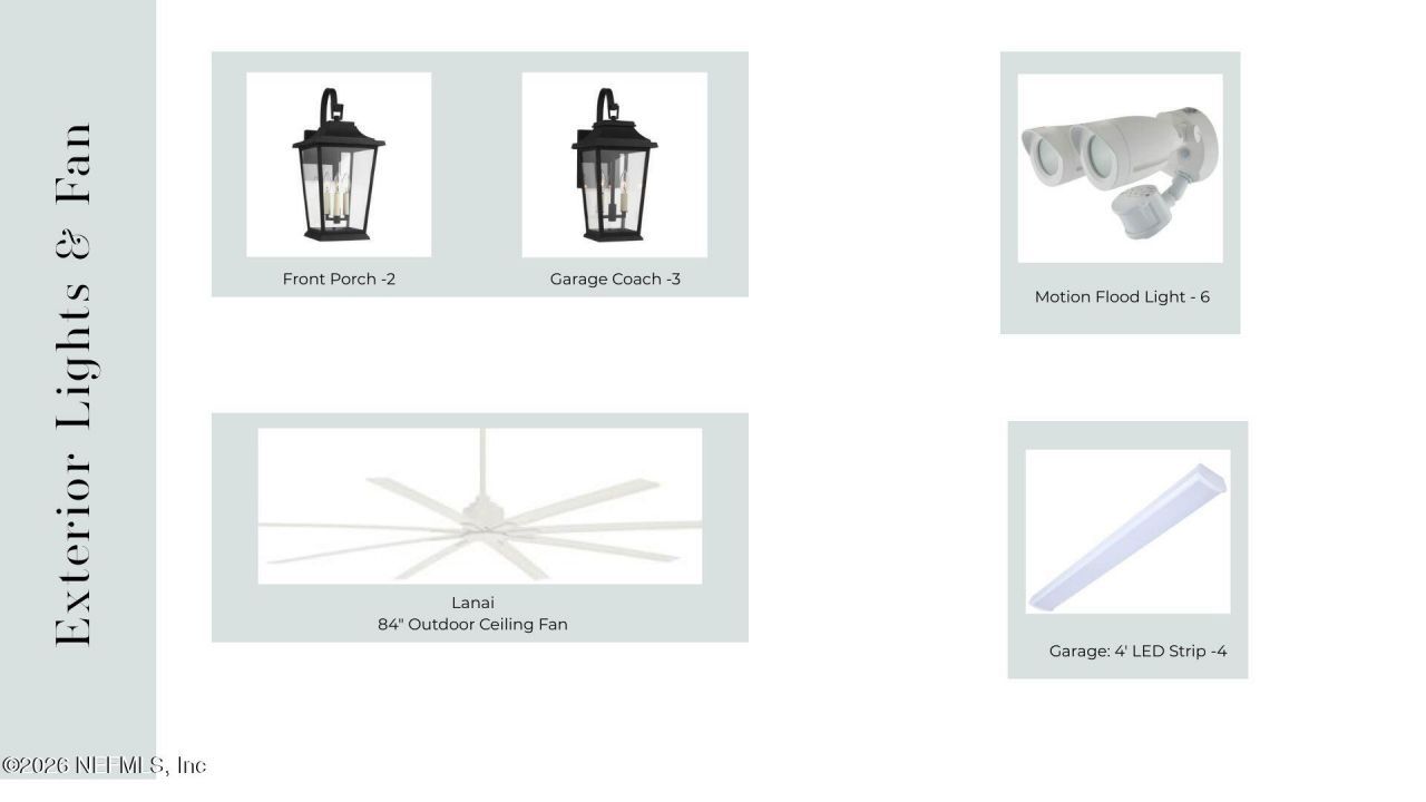 108 Canopy Hall Drive, Saint Augustine, FL 32095 Photo