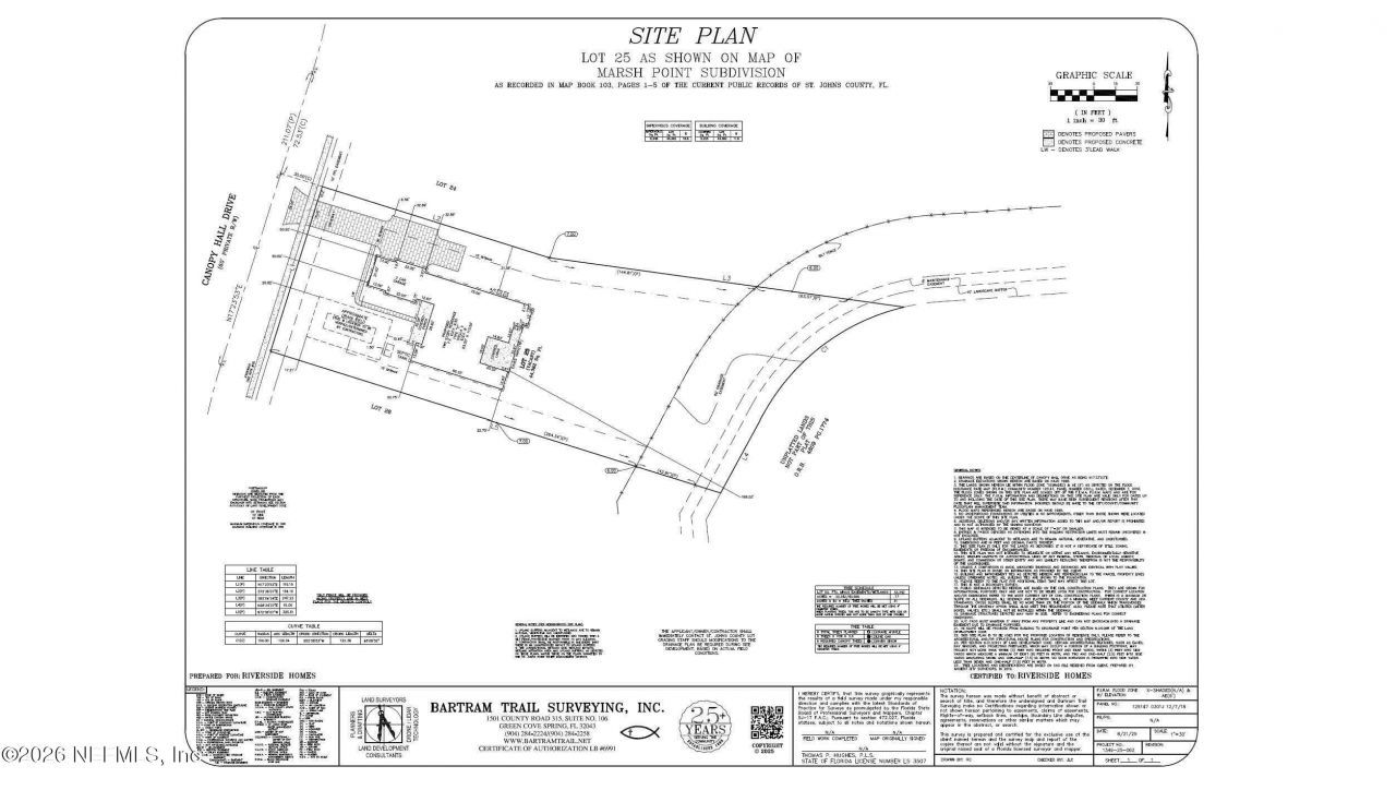 108 Canopy Hall Drive, Saint Augustine, FL 32095 Photo