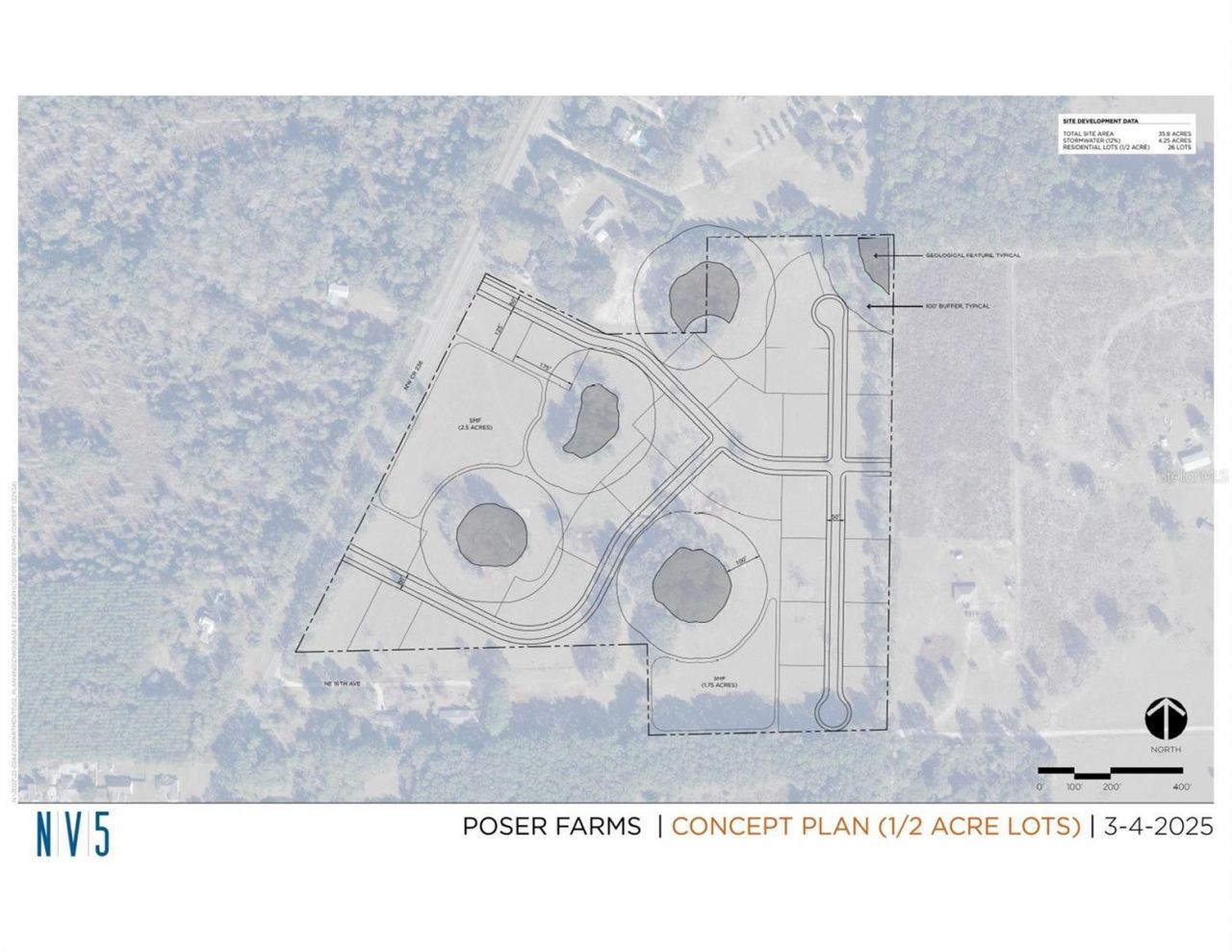 23137 NW County Road 236 , High Springs, FL 32643 Photo