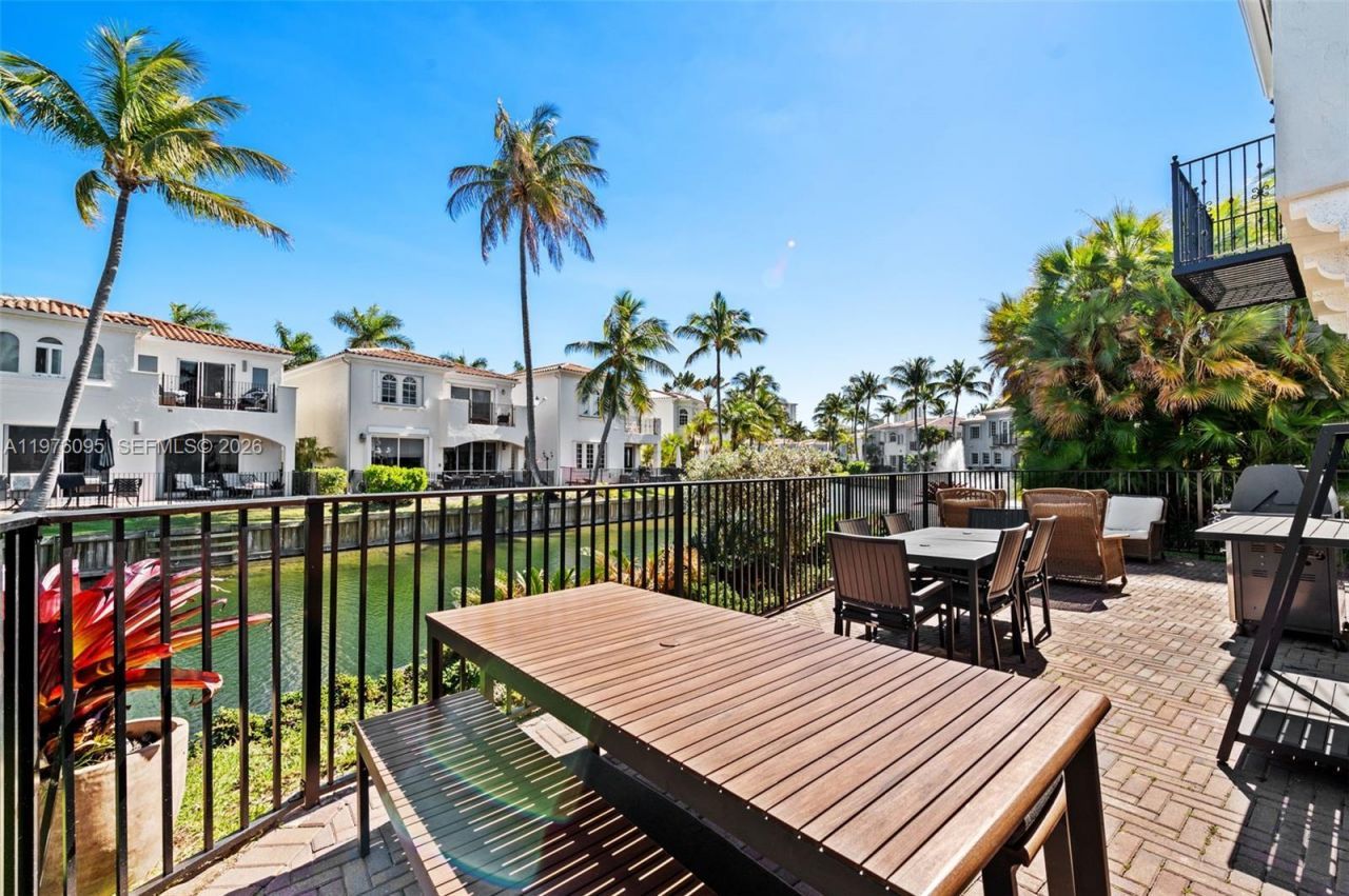 20865 NE 31st Pl , Aventura, FL 33180 Photo