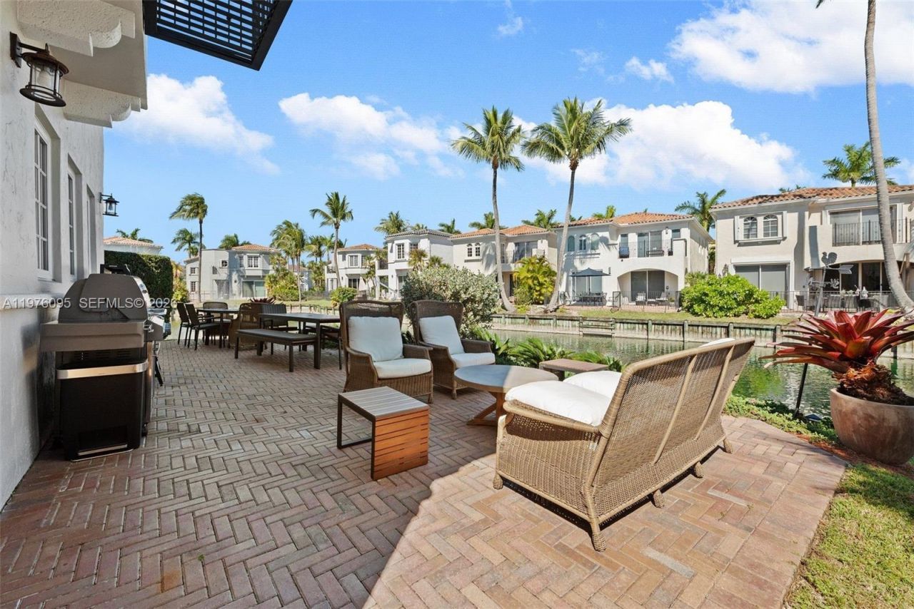 20865 NE 31st Pl , Aventura, FL 33180 Photo