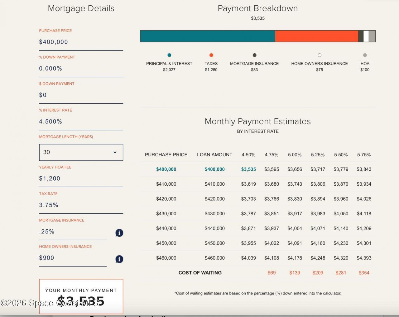 1258 Bluewater Lane , Rockledge, FL 32955 Photo