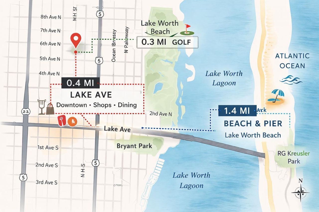 509 6th Avenue N, Unit 3b, Lake Worth Beach, FL 33460 Photo