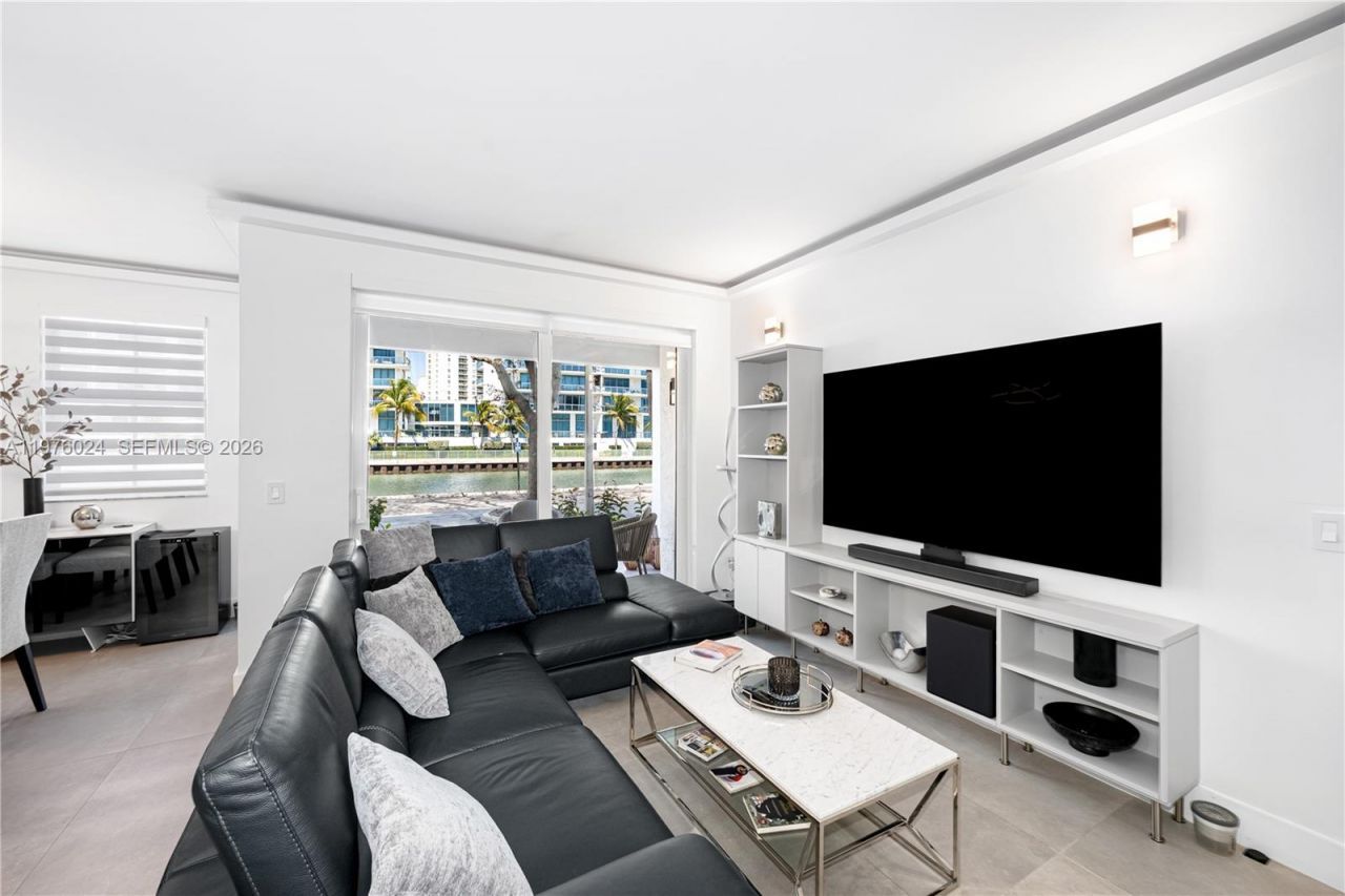 3255 NE 184th St, Unit 12101, Aventura, FL 33160 Photo