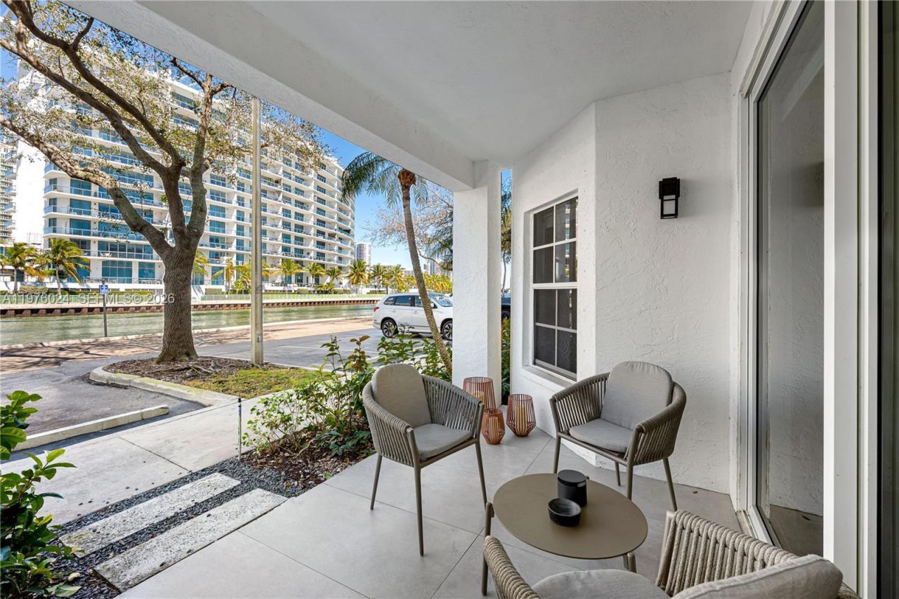 3255 NE 184th St, Unit 12101, Aventura, FL 33160 Photo