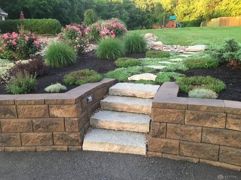 2040 Wellington Road, Middletown, OH 45044 Photo 9