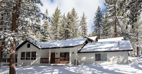 214 Highland Drive, Stateline, NV 89449 Photo