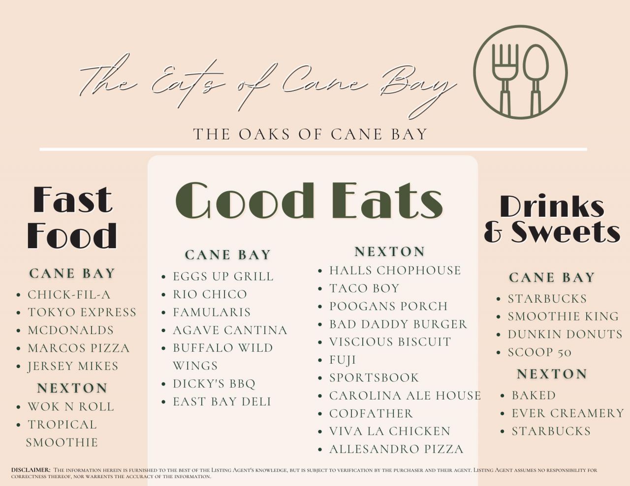 202 Basket Grass Lane Photo 59