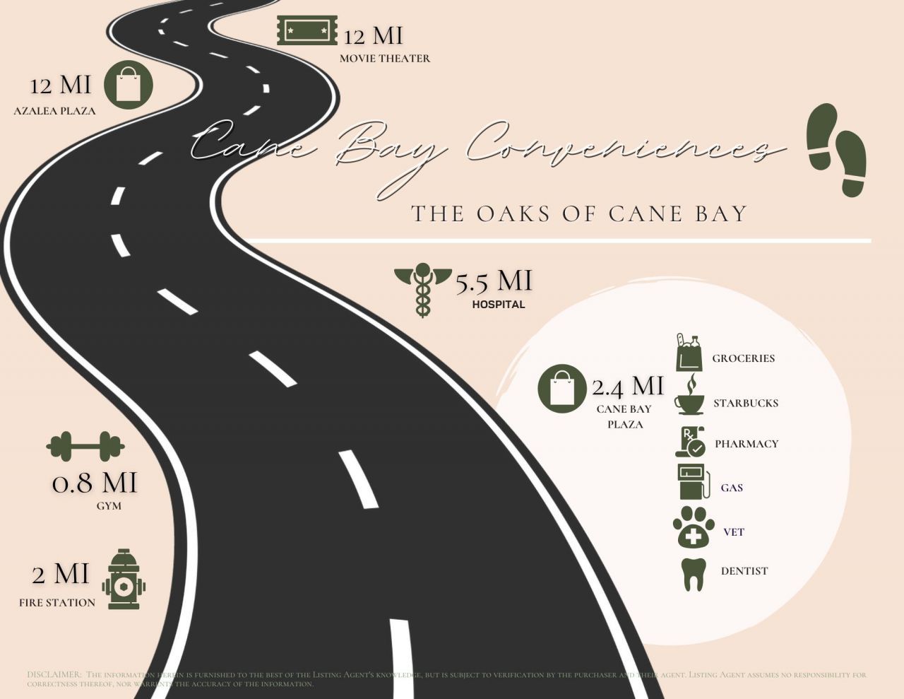 202 Basket Grass Lane Photo 60