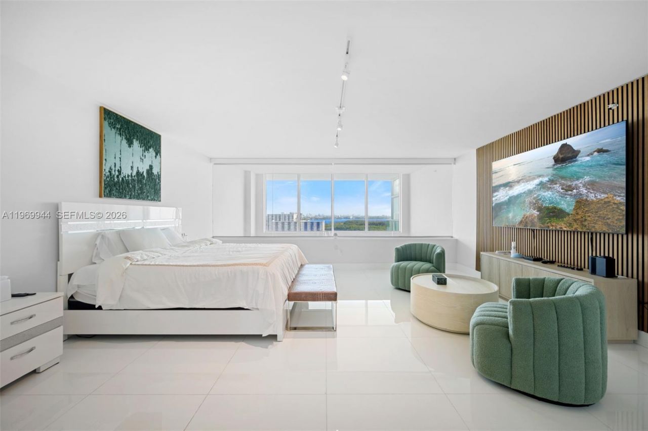 400 Sunny Isles Blvd , Unit 2004, Sunny Isles Beach, FL 33160 Photo
