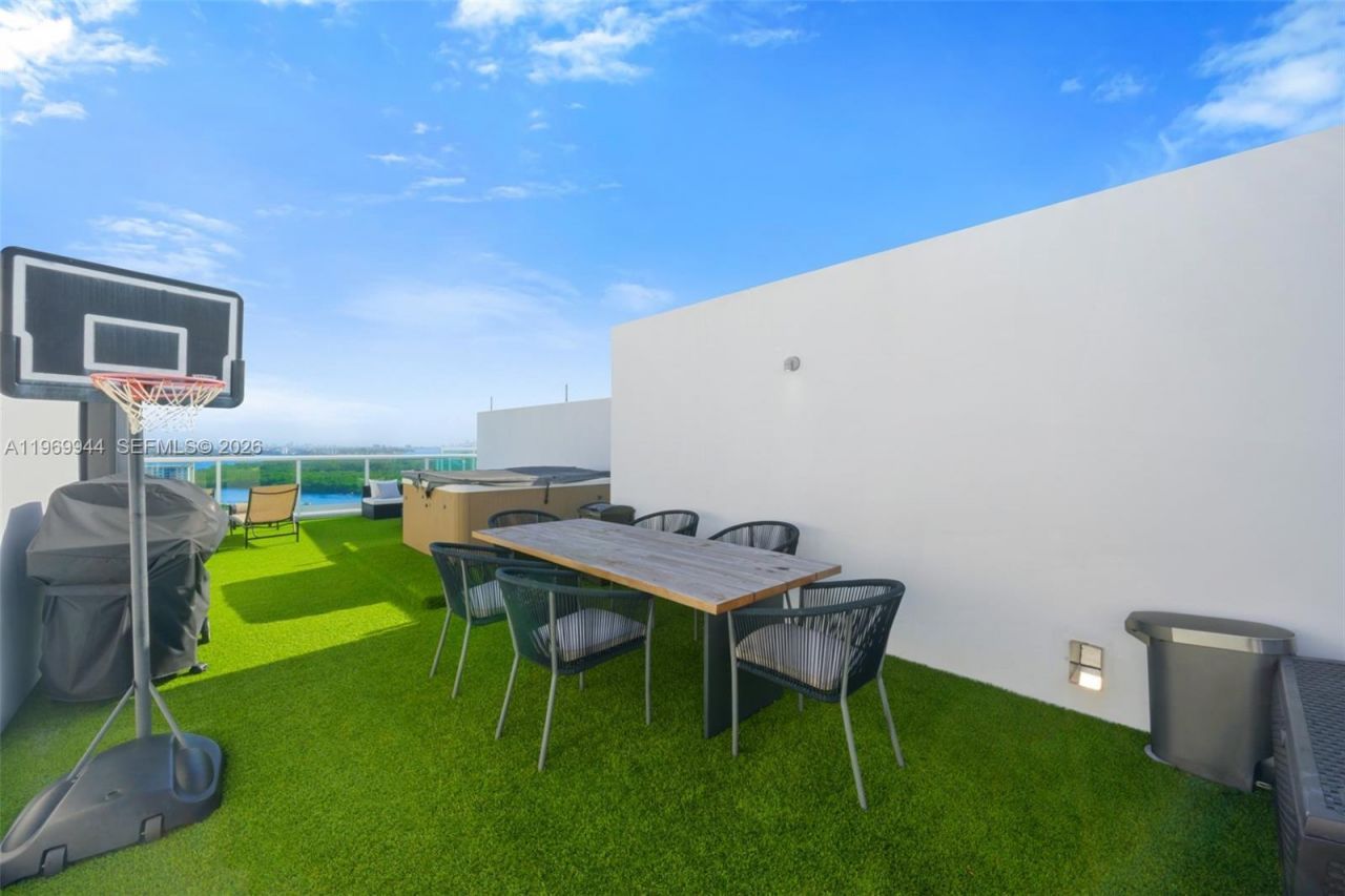 400 Sunny Isles Blvd, Unit 2004, Sunny Isles Beach, FL 33160 Photo