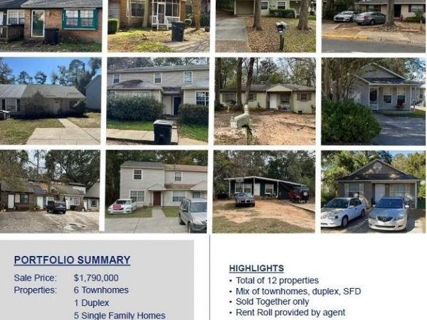 2325 Tina , Unit 2, Tallahassee, FL 32301