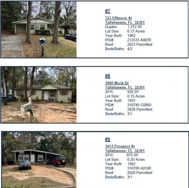 2325 Tina , Unit 2, Tallahassee, FL 32301 Photo