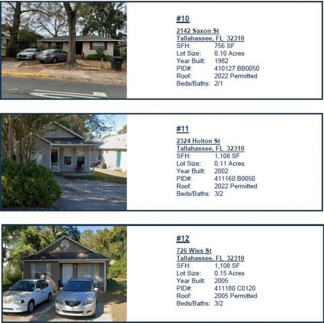 2325 Tina , Unit 2, Tallahassee, FL 32301 Photo