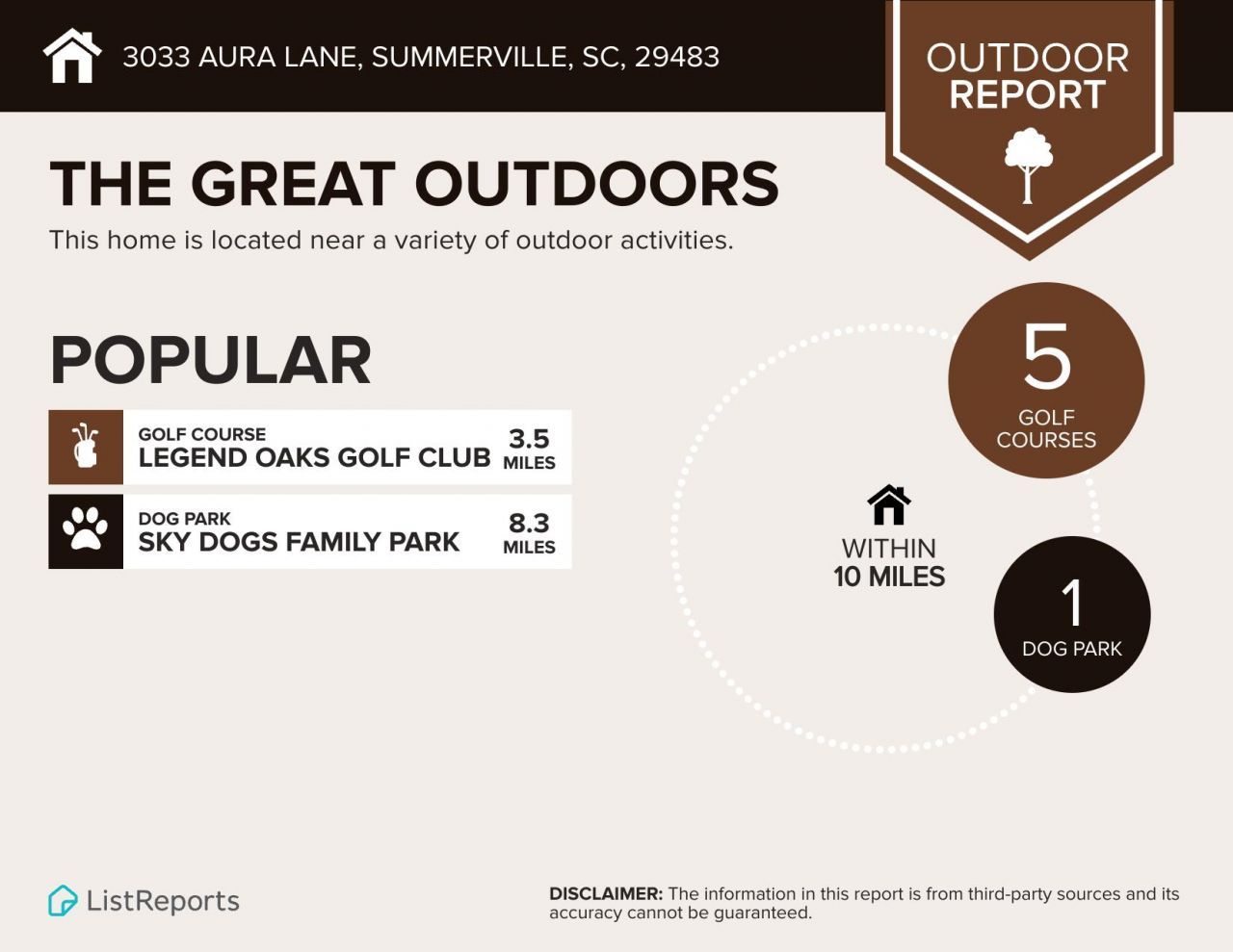 3033 Aura Lane Photo 47