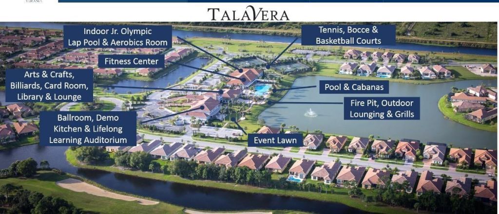 9006 SW Vetta Way, Port Saint Lucie, FL 34987 Photo