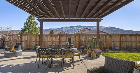 8726 Larkhaven Court, Reno, NV 89523 Photo