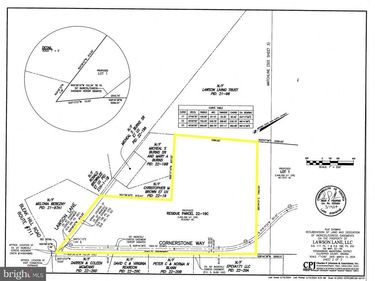 0 LAWSON LANE 22-19C , CULPEPER, VA 22701