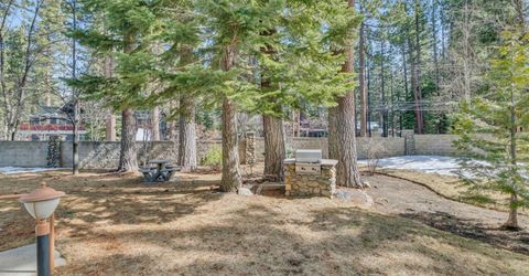 2055 12th Street, Unit 1, South Lake Tahoe, CA 96150 Photo