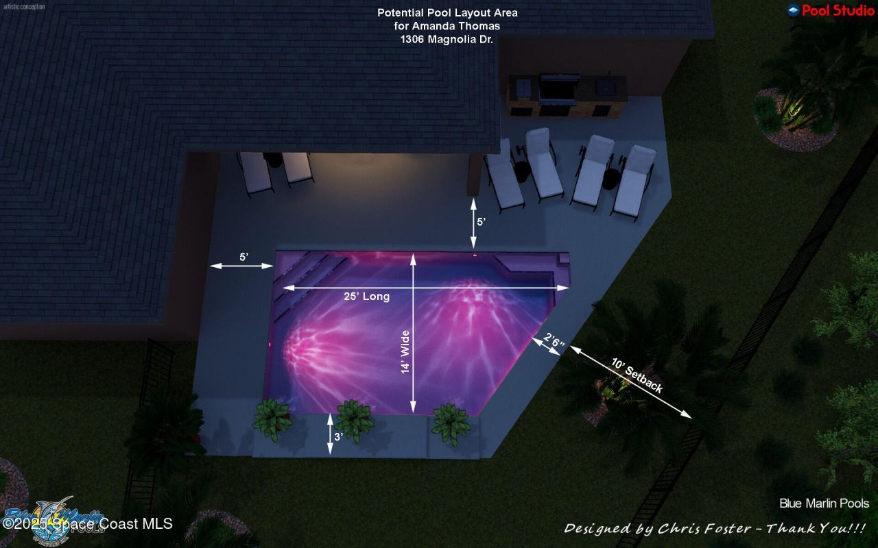 1306 Magnolia Drive, Indialantic, FL 32903 Photo