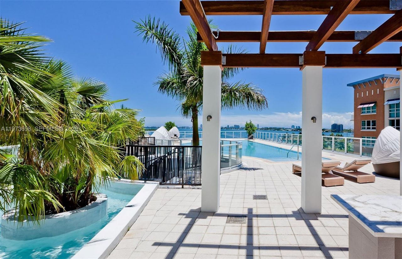 2020 N Bayshore Dr, Unit 3303, Miami, FL 33137 Photo