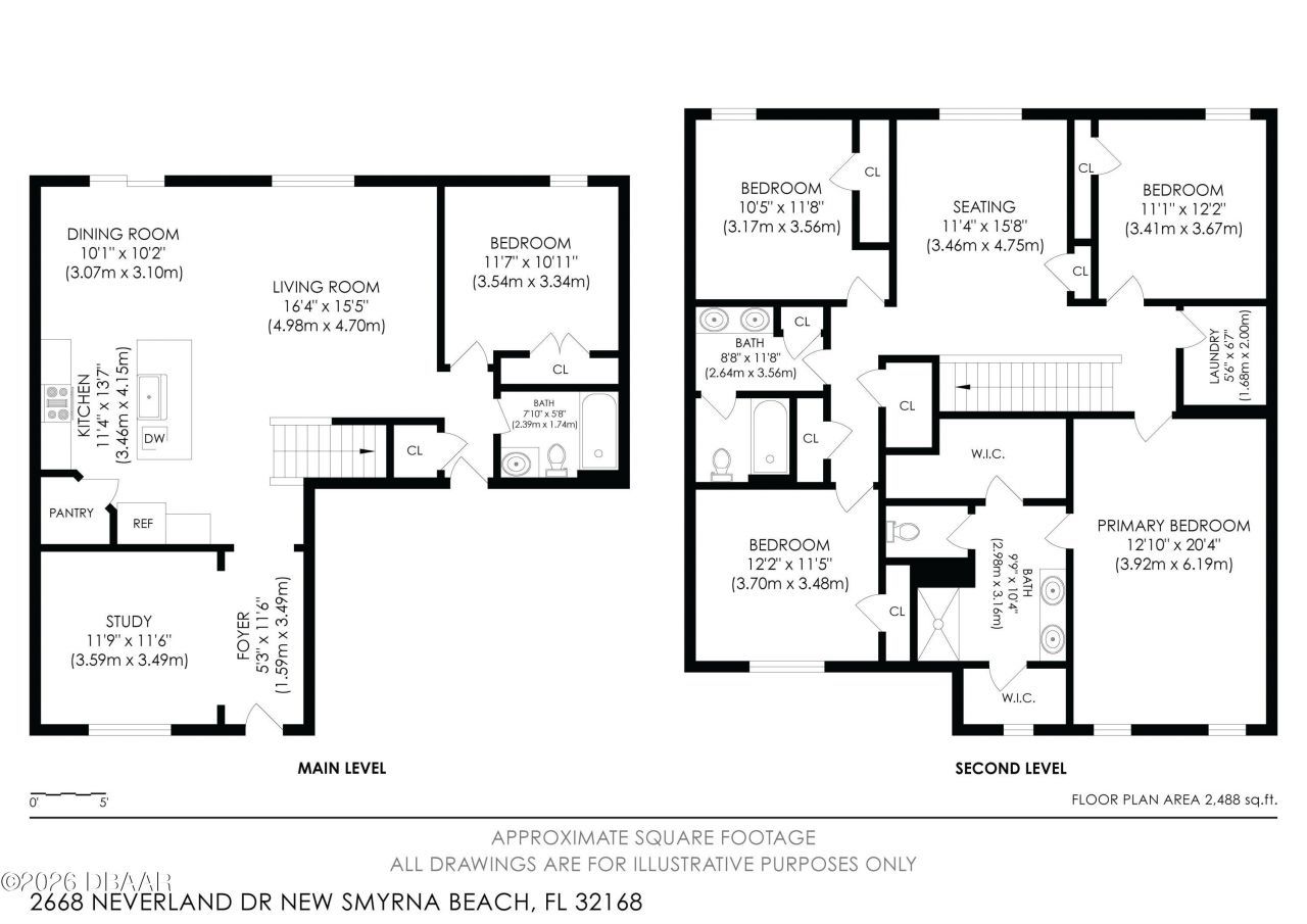 2668 Neverland Drive, New Smyrna Beach, FL 32168 Photo