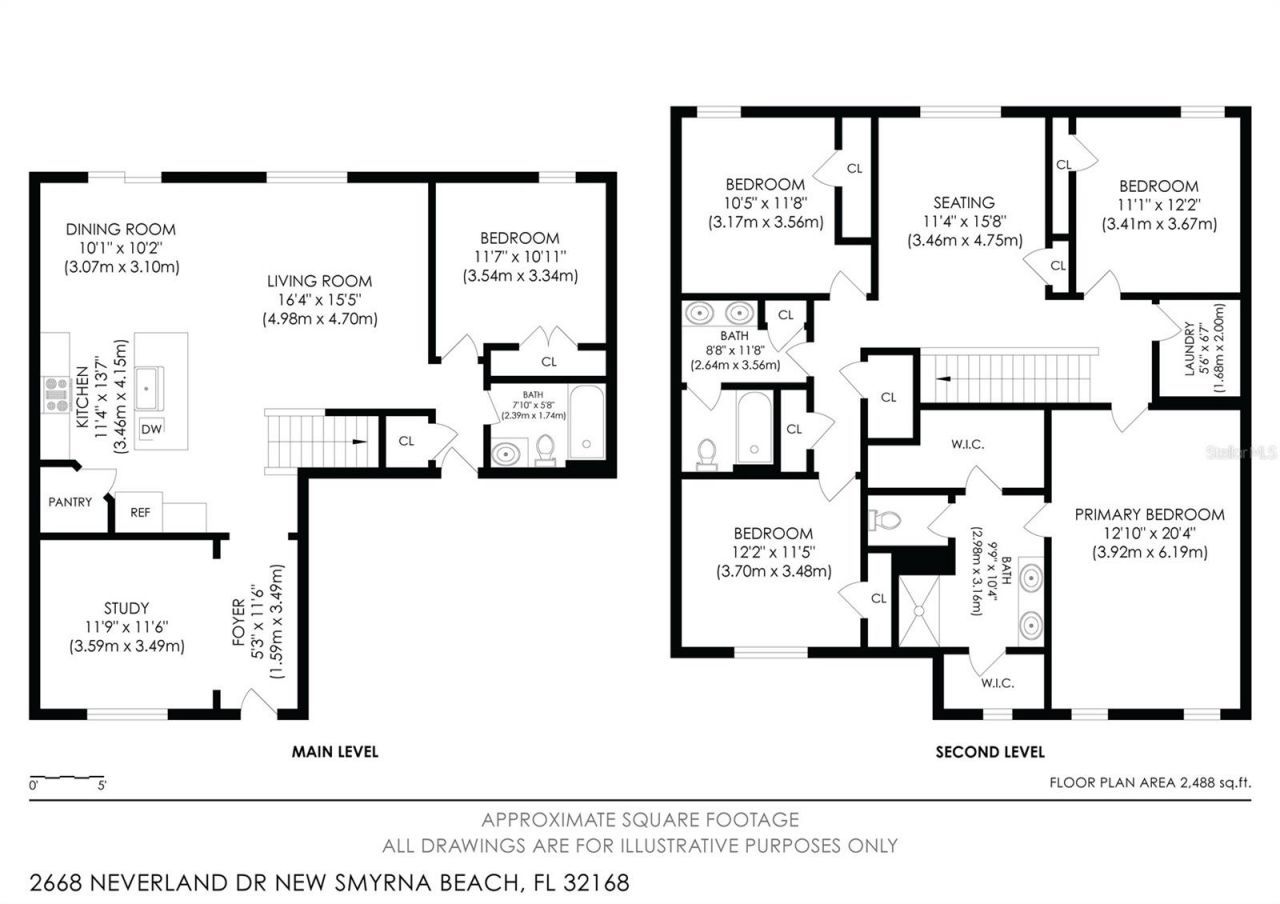 2668 Neverland Drive , New Smyrna Beach, FL 32168 Photo