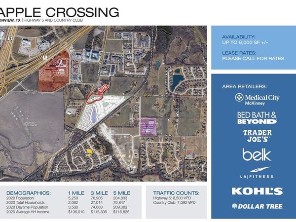 910 S State Highway 5 Highway , Fairview, TX 75069