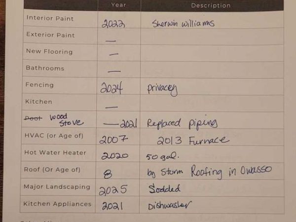 110 E 13th Place , Claremore, OK 74017