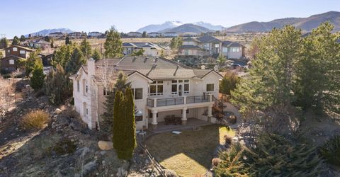 10129 Indian Ridge Drive, Reno, NV 89511 Photo