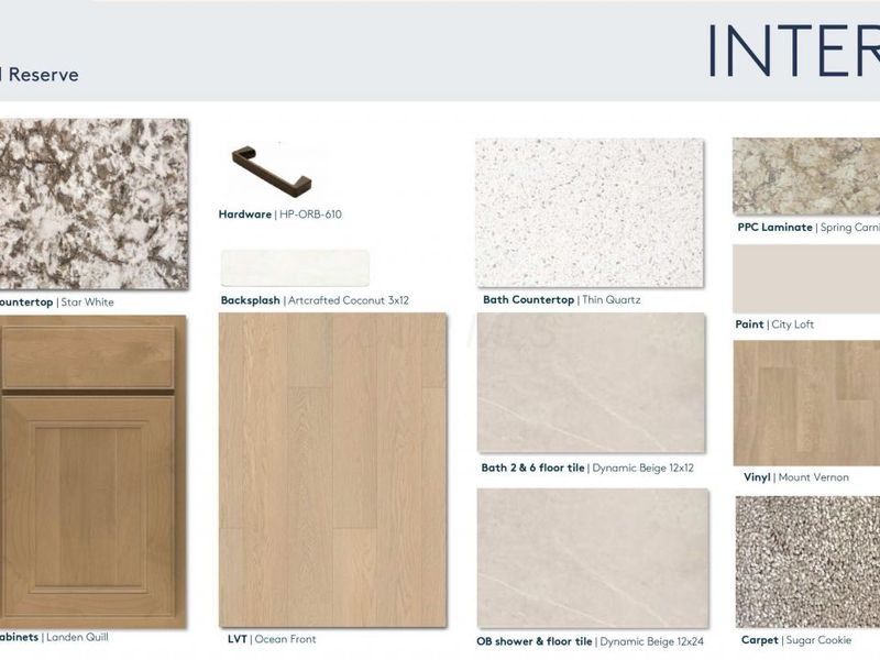 428 Cardinal Point Drive , Unit Lot 14008, Delaware, OH 43015 Photo 2