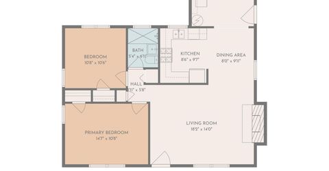 1108 1st Street, Sparks, NV 89431 Photo