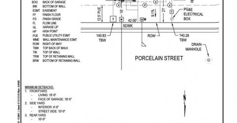 2867 Porcelain St, Lincoln, CA 95648 Photo