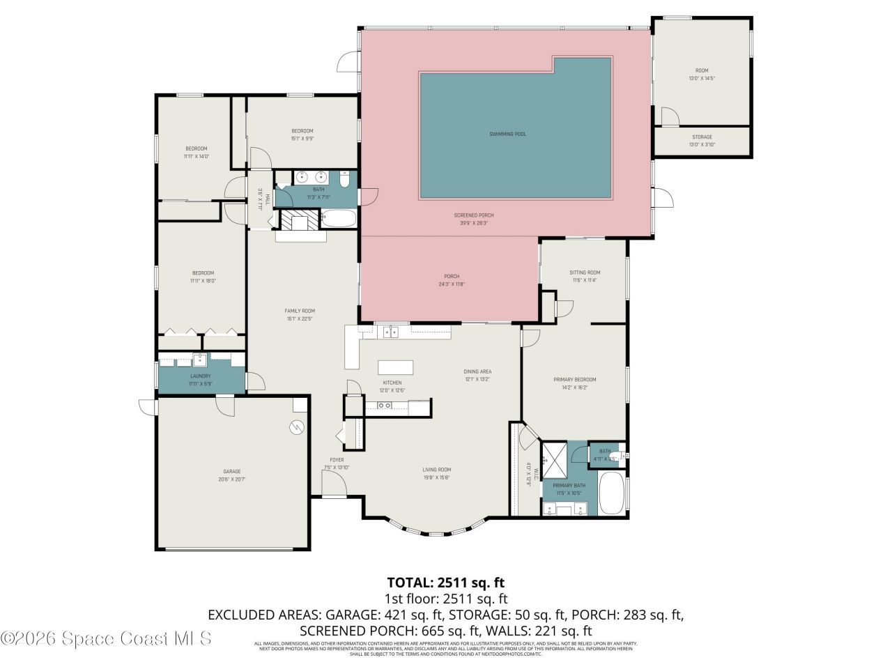 742 Penguin Avenue NE , Palm Bay, FL 32907 Photo