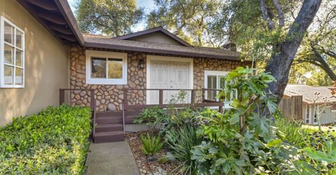 7320 Douglas Blvd, Granite Bay, CA 95746 Photo