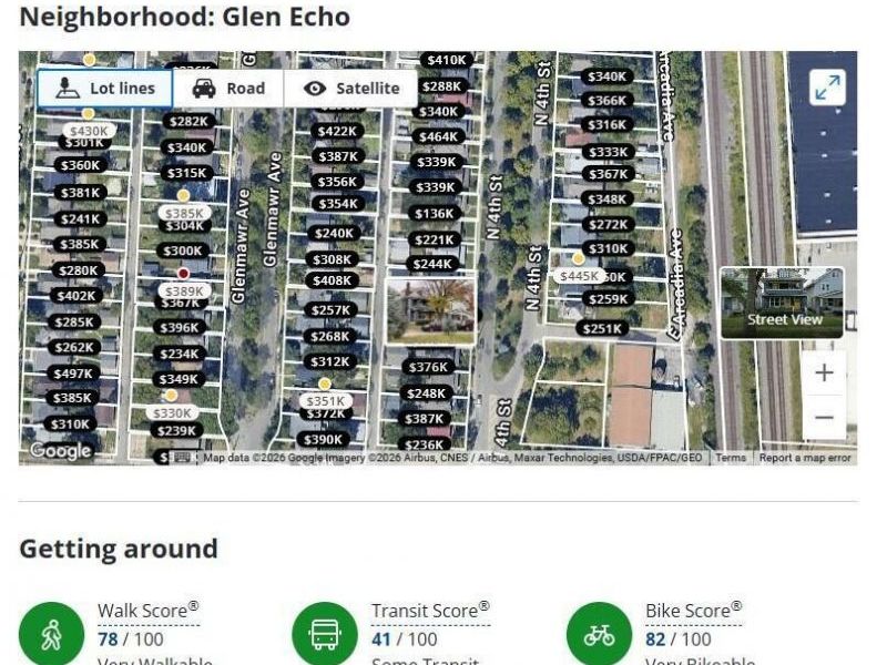 2539 N 4th Street, Columbus, OH 43202 Photo 74