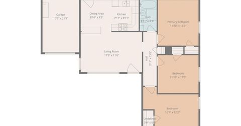 1720 Grandview Avenue, Reno, NV 89503 Photo