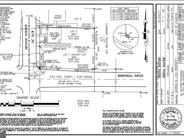 0 Second Avenue NE, Atlanta, GA 30317