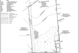 3216 Rivers Avenue photo 4